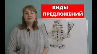 ВИДЫ ПРЕДЛОЖЕНИЙ ПО НАЛИЧИЮ ВТОРОСТЕПЕННЫХ ЧЛЕНОВ ПРЕДЛОЖЕНИЯ