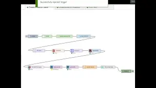 How to Automate Phishing Analysis