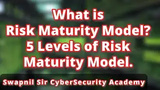 What is Risk Maturity Model and it's 5 Levels? #cybersecurity #informationsecurity #riskmanagement