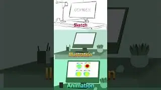 Ocuwell from Sketch to Animation 3 #2danimation #explainervideo #explainer
