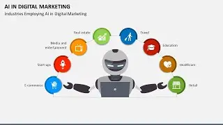 AI In Digital Marketing Animated Presentation