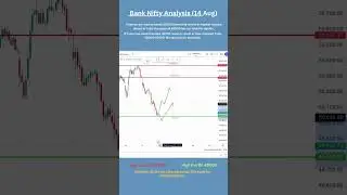 Bank Nifty Analysis (14 Aug)  