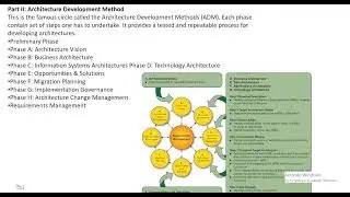 TOGAF® Enterprise Architecture - Part 1