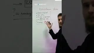 Что можно закодировать? 