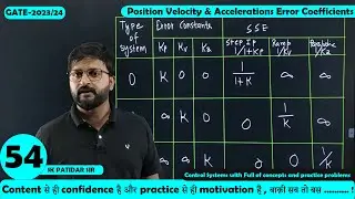 Lec 54 Position Velocity & Accelerations Error Coefficients || Control System || GATE-2023-24