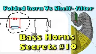 All about horn speaker design-13