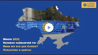 2022: підсумки року