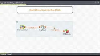 Talend ETL | Read XML and Load Oracle Table 