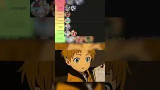 Overrated Anime Tier List!🤐 