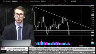 26.04.2019. Дневной обзор финансовых рынков