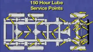 150 Hour Serivce