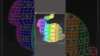 Scatter on objects in 3ds Max using Forest Pack
