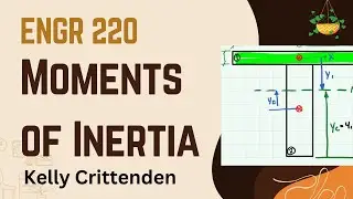 Summer 2024 ENGR 220 | Moments of Inertia
