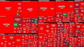 BREAKING NEWS 8/8/2024 Nane Nane: MARKET CRASH 2024