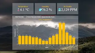 Streaming Arduino sensors data in real time in python by plotly dash