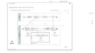 Innovator Integration mit Jira