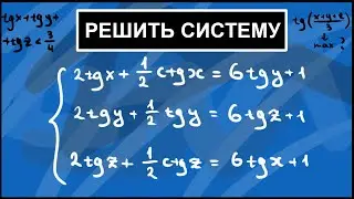 Разбор отборочного этапа олимпиады ФизТех 2022 (Алгебра)