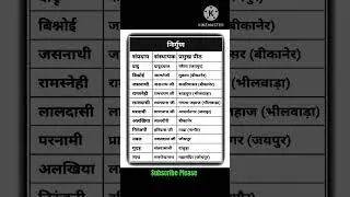 निर्गुण भक्ति । RAS Pre 2023: The Must-Know Fact for Success | Boost Your Chances!  Sant sampraday