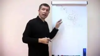 Чем млм отличается от пирамиды