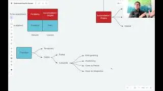 The System - Part 1.5 - Finding Freedom