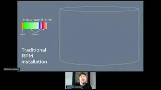 Speeding up DNF and RPM using Copy on Write -- Matthew Almond