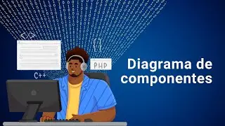 Diagrama de componentes