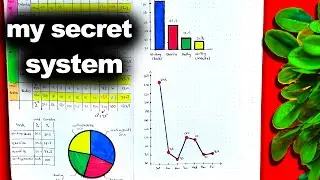 Weekly Planning System I Wish I Had Learned Sooner