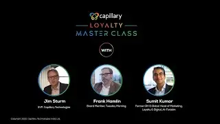 Loyalty Masterclass Part 1- History of Loyalty Programs