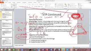 What is spanning tree protocol (STP)? Complete Guide!
