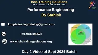 Performance Engineering Day 2  on 7th September 24.Contact/WhatsApp us on +91-8019952427 to enroll.