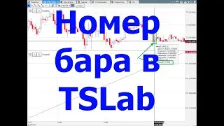 Номер текущей свечи (Бара) в TSLab