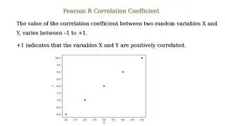 Pearson R Correlation Coefficient Explained