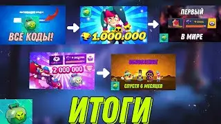 ПЛАНЫ НА 2024 ГОД! ПОДВОДИМ ИТОГИ УХОДЯЩЕГО ГОДА! | Lemon Box