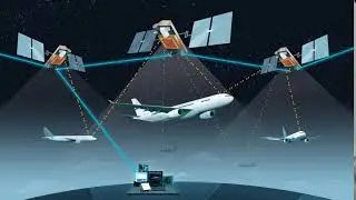 Space Based ADS-B Animation