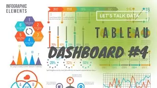 Tableau Profit Dashboard #4 - qism #Dashboard #Infographics