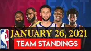NBA STANDINGS Today as of January 26, 2021 | NBA Regular Season 2020-21