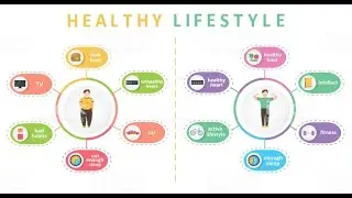 10 Healthy Lifestyle Habits to Adopt Every Day |