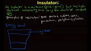 Insulator  Physics - Explained