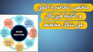 ملخص المحاضرة الاولي rheology و الثانية فيزيكال physical أولي صيدلة علي شكل مخطط