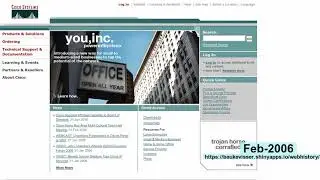 webhistory of cisco.com