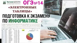 Задание 14. ОГЭ информатика "Электронные таблицы и диаграммы" (Примитивные решения) часть 1