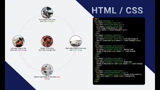 Circular image map in circle alignment position designs with html , css .