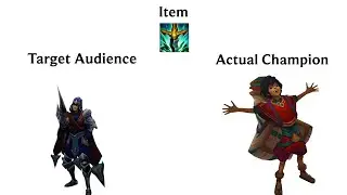 Target Audience of Items