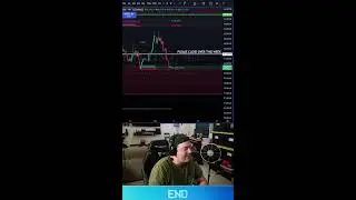 BTC BACK TO $60,000 (FOMC MINS)