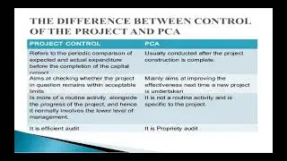 L25 Post Project Audit