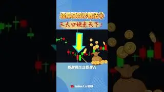 RSI三大口诀这样记，你还学不会抄底吗？！｜JohnLu谈股  @johnlutalkstock #抄底 #股票 #rsi #shorts