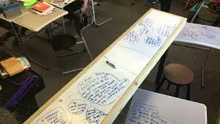 Whiteboard Brainstorm ELA