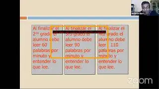 Desarrollo y Evaluación Curricular 25 nov