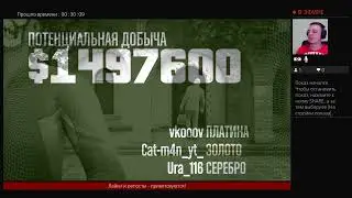 Ограба Кайо-Перико gta on-line