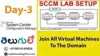 Join All virtual Machines To the Domain.
